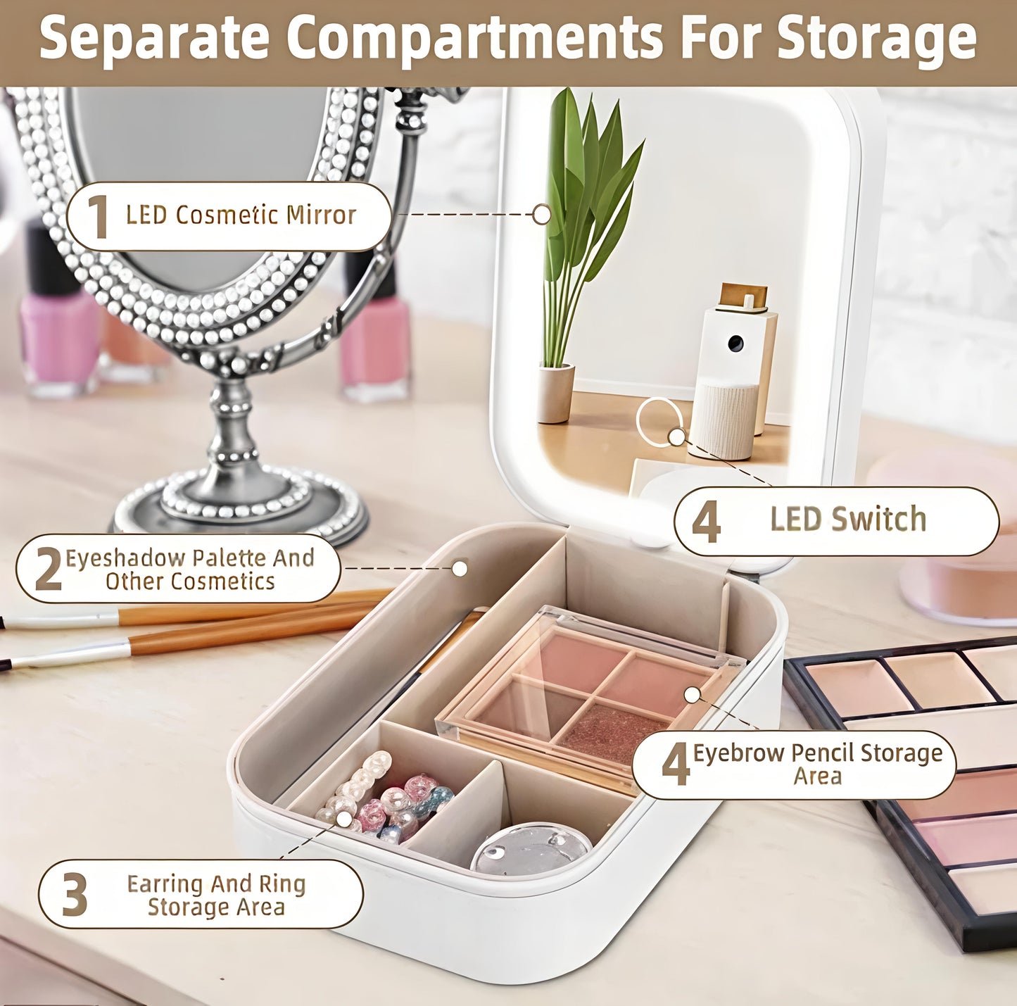 Ivory White Foldable LED Cosmetic Mirror Makeup Organizer