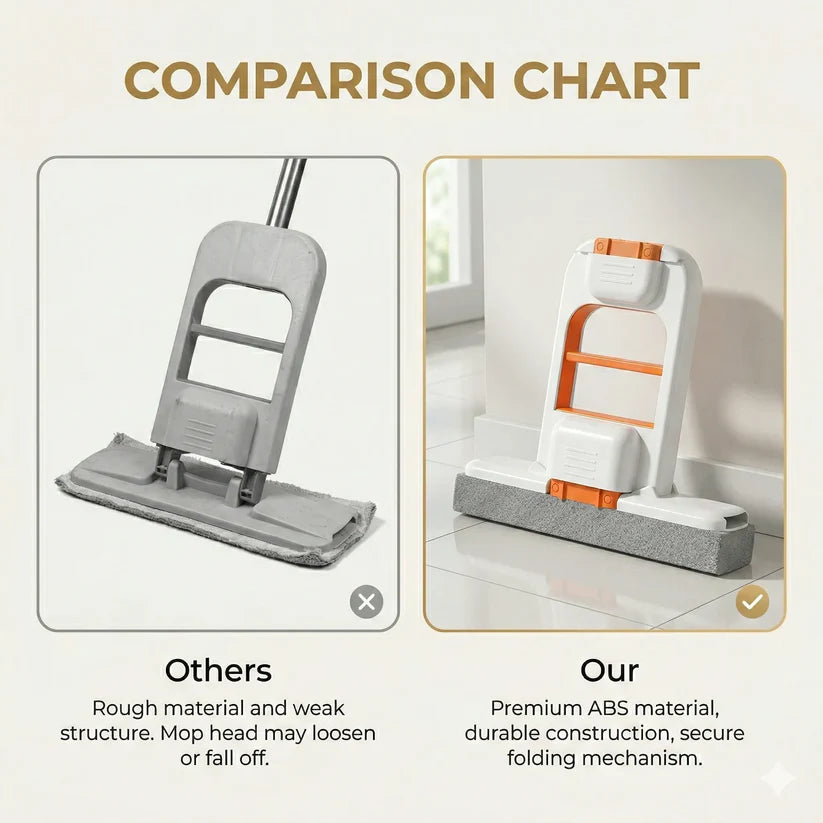 Mini Self-Squeeze Cleaning Mop – Multi Surface Handheld Cleaning Tool