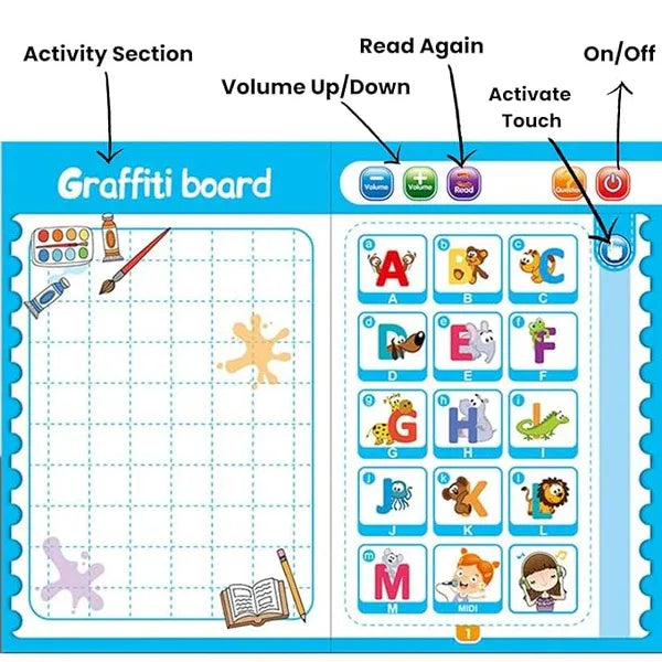 Kids Interactive Talking Learning Book – Touch Sound Educational Toy