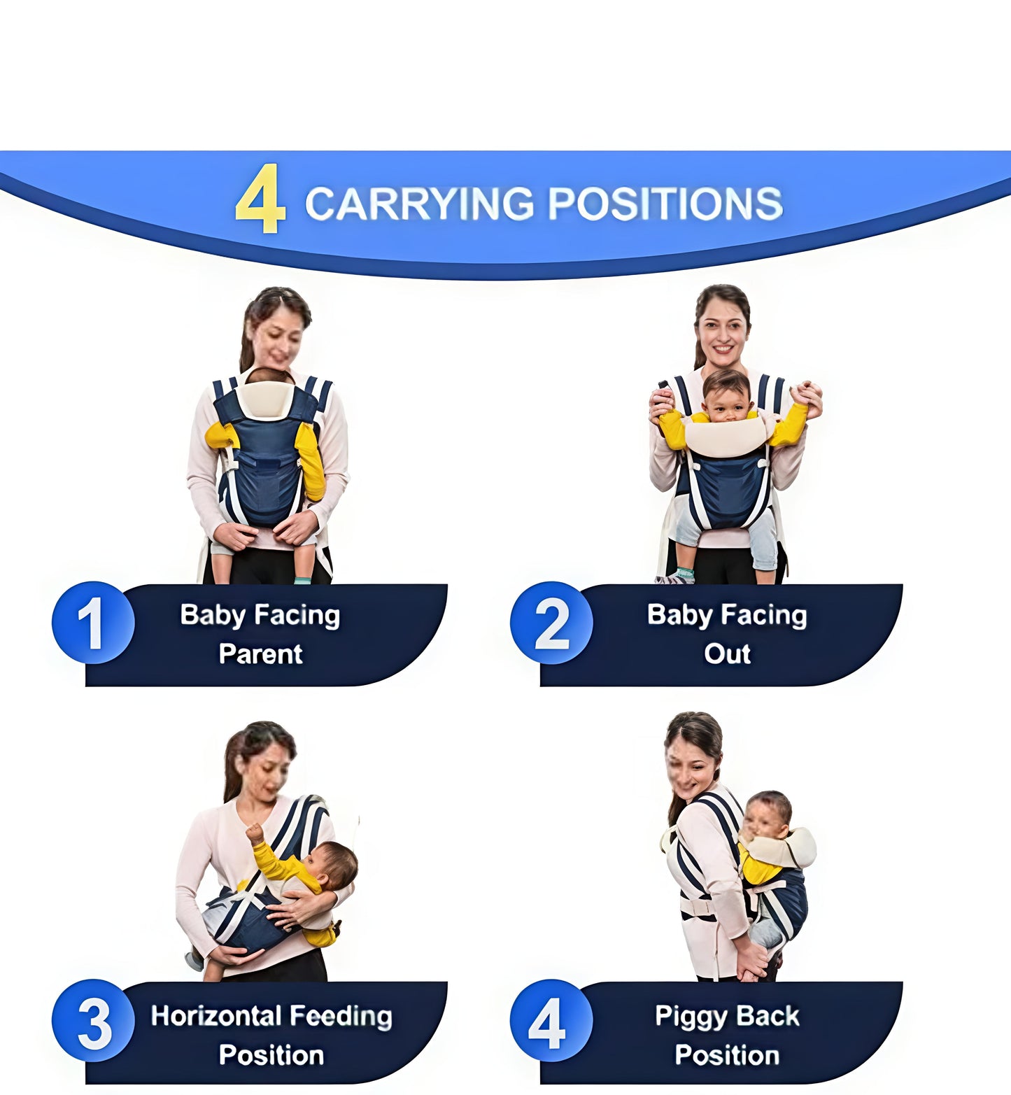 4-in-1 Ergonomic Baby Carrier – Front & Back Carry, Breathable Mesh, Adjustable Straps (0–24 Months)